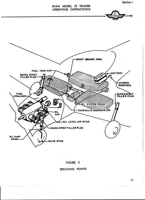 FuelCells